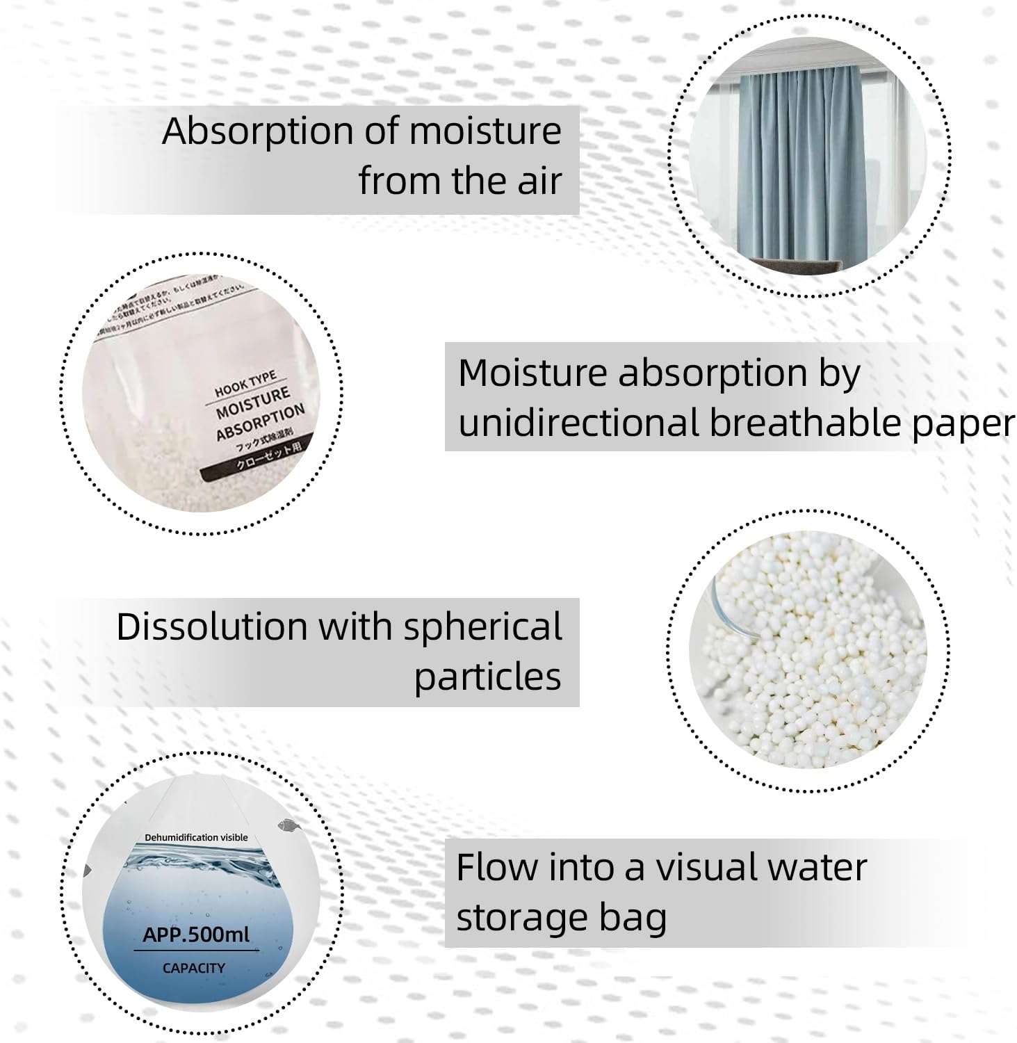 Effective Wardrobe Moisture Ab - Idli Steamer Mold avis et prix
