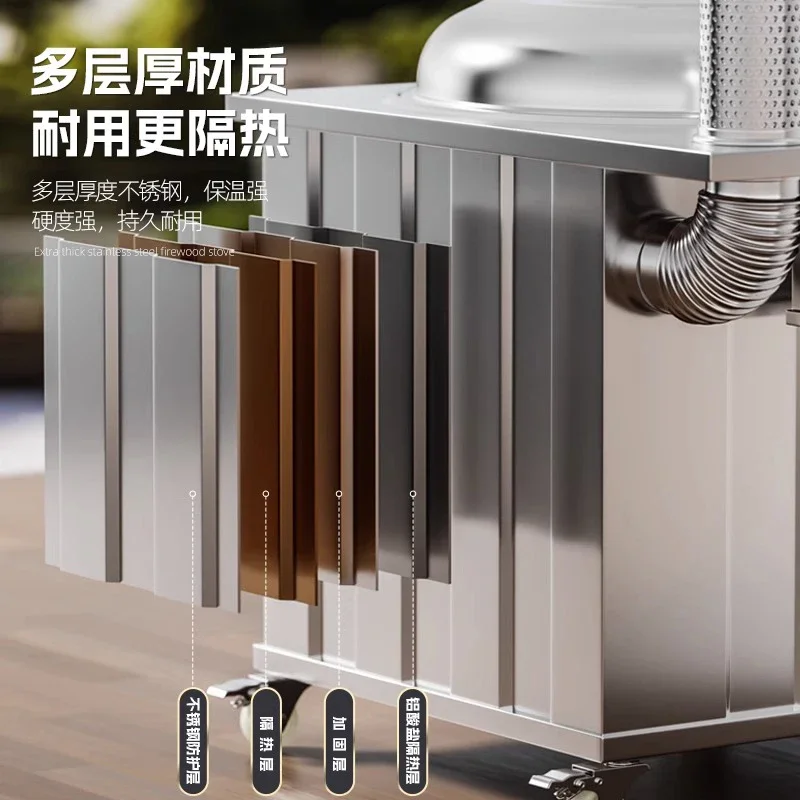 Nordic Multifunction Heating S - Home Cooking Heater avis et prix